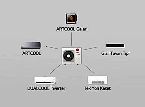 multi sistem klima multi sistem klima
